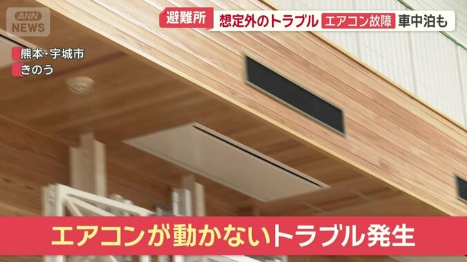 エアコン故障のトラブル