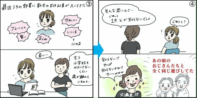 気づけば自分も“おじさん”化！？やってしまいがちな「若い人を困らせてしまう遊び」 1枚目