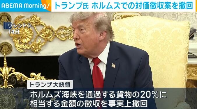 トランプ大統領