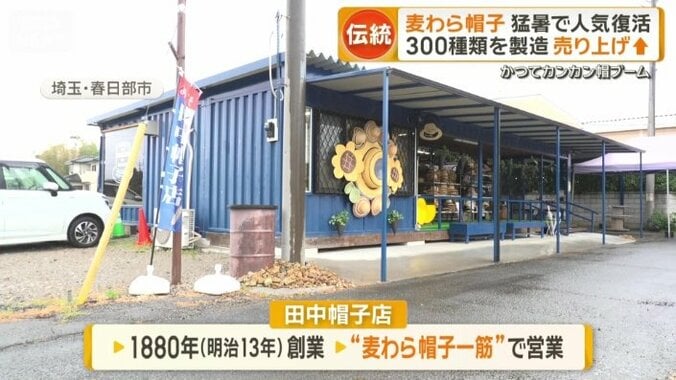 140年にわたって“麦わら帽子一筋”　