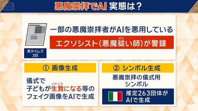 「一部の悪魔崇拝をする人々がAIを悪用」