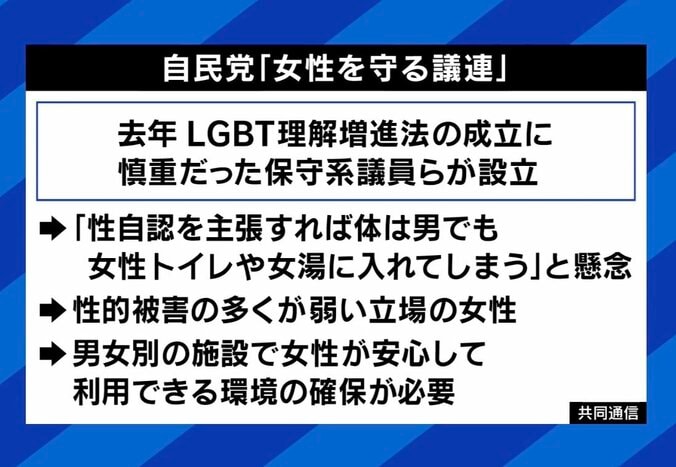 【写真・画像】トランス女性と公衆浴場「身体的特徴で判断を」法整備なぜ必要？ 片山さつき「“外観要件”には意味がある」 当事者「あなた達が守りたい女性とは誰のこと？」　6枚目