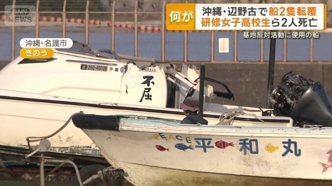 基地建設反対活動に使用