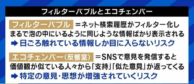 SNSを通して“制脳権”を奪う時代…TwitterやTikTok、Instagramを何時間も見ている人は要注意? 4枚目