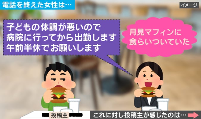 社会人として気づかされたこと