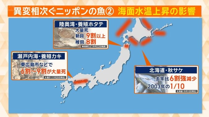 水温上昇　各地で深刻な影響