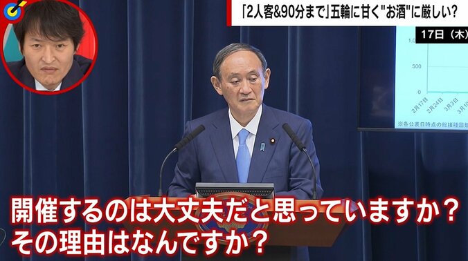 五輪開催を巡り菅総理に切り込んだフランス人記者が答弁に憤り「違う。私は日本国民のことを気にしています」 2枚目