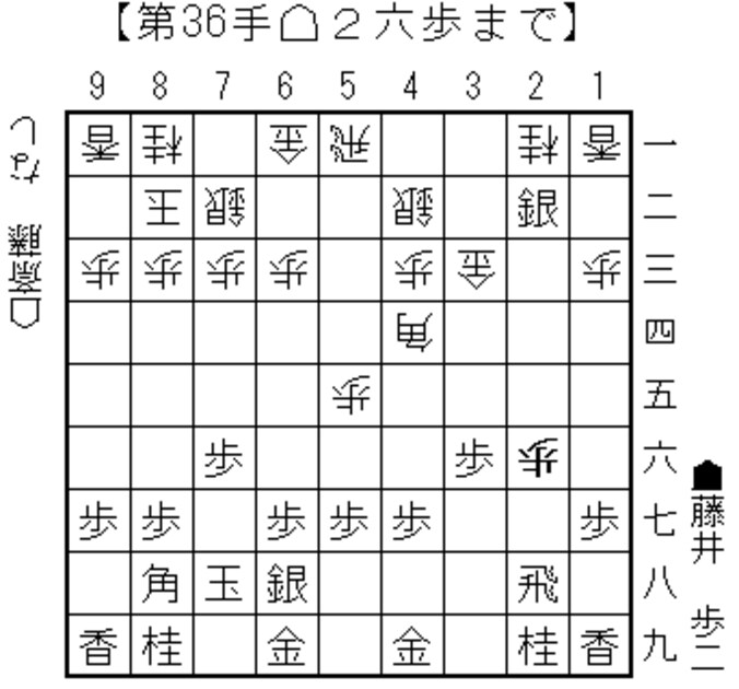 将棋・羽生善治三冠　藤井聡太四段が見せた注目の一手に「このまま定跡になる」 2枚目