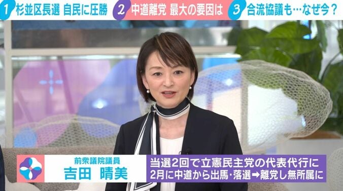 吉田晴美前衆議院議員