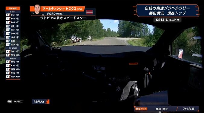 世界ラリーで波乱続出…北欧高速決戦でまさかの横転「Mスポーツのメカニックたちに感謝」決死の作業で再出走 3枚目