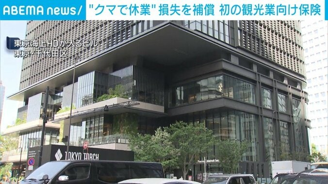 東京海上HDが入るビル