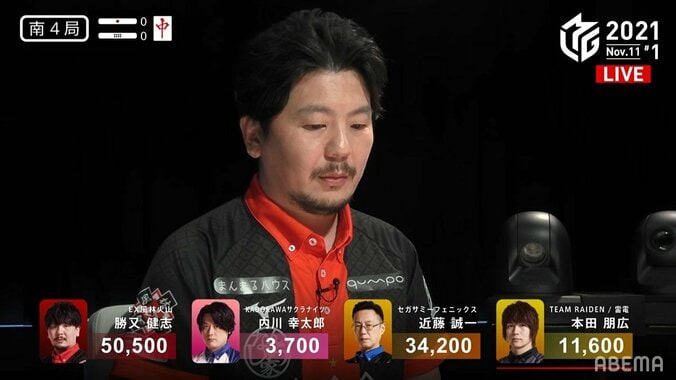 勝又健志に追い風止まらず レコードタイの個人4連勝でチームも個人も首位独走「めちゃくちゃ手が入りますね」／麻雀・Mリーグ 2枚目