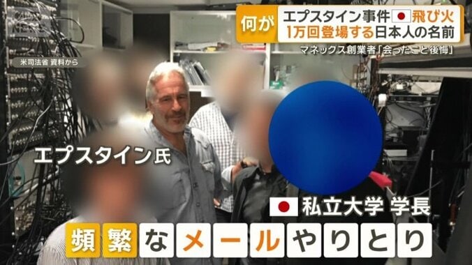 日本の私立大学の学長　頻繁なメールのやりとり