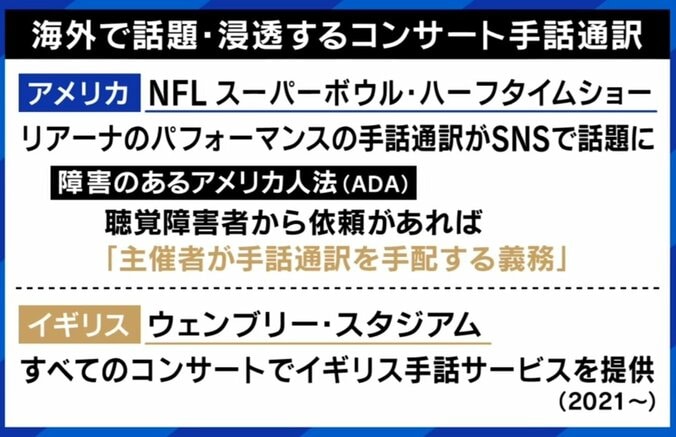 海外でも浸透