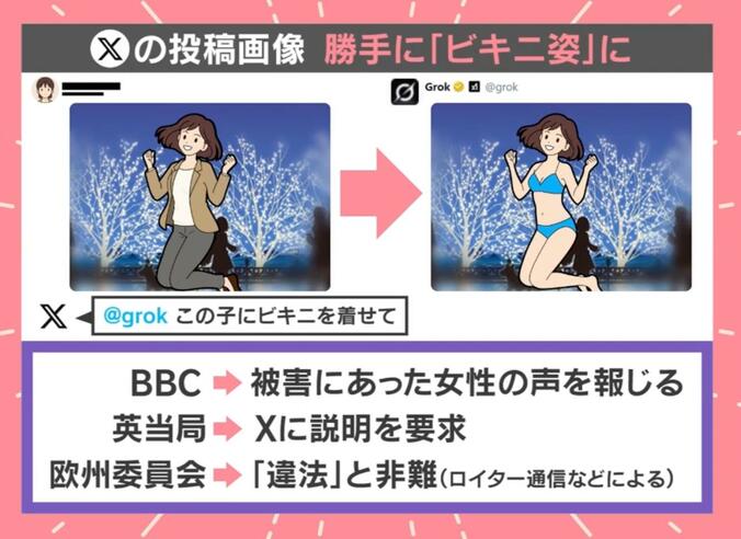 Xへの投稿画像 勝手に「ビキニ姿」に