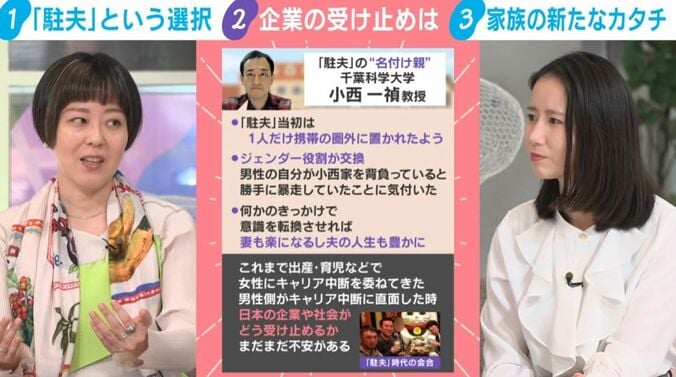 瀧波ユカリ氏／森川夕貴キャスター