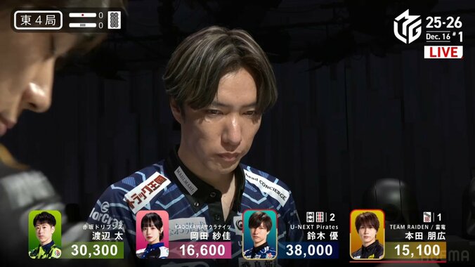 バチバチのイケメン対決 明暗くっきりの表情