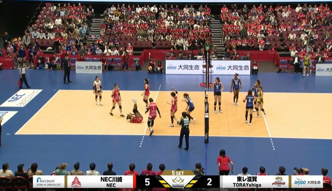 駆け寄る味方、相手選手