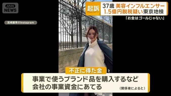 不正に得た金は事業で使うブランド品を購入