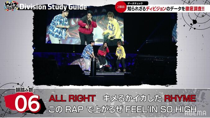 「IWGP」の韻の数に木村昴「エグイね」と驚愕！『ヒプマイ』イケブクロの楽曲を徹底解析 2枚目