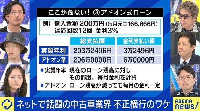 「車検」は不正の温床？ 中古車販売の“裏側”がネットで話題に 業界大手元幹部が明かす“3つの注意ポイント” 4枚目