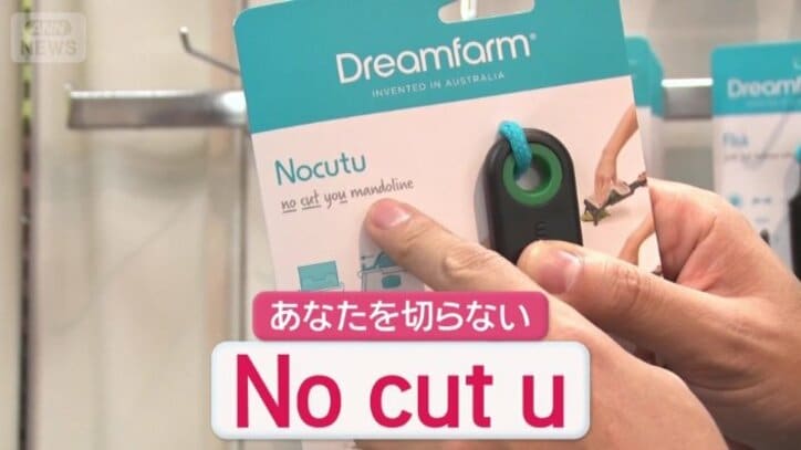 商品名の意味