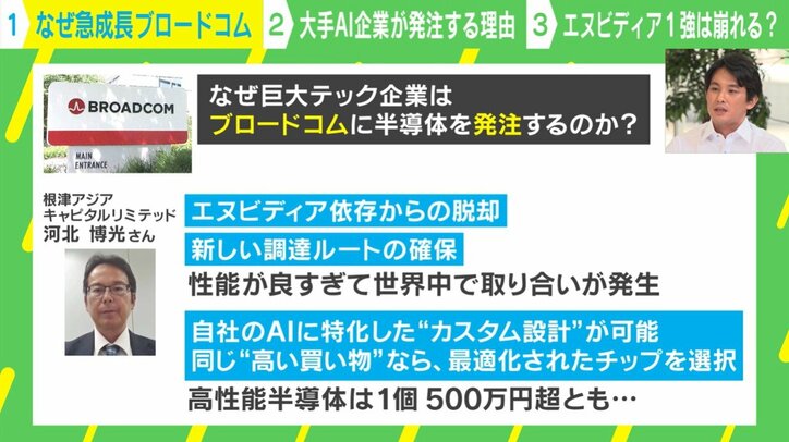【写真・画像】【下書き】経済_0818　2枚目