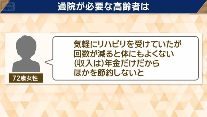 通院が必要な高齢者「体にもよくない」