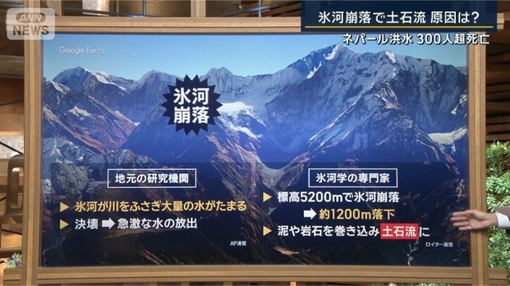 氷河崩落