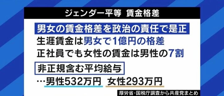 「自由と民主主義を何よりも大切にするのが共産主義の社会だ」日本共産党・吉良よし子常任幹部会員 各党に聞く衆院選（5）