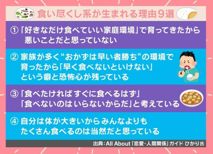 食い尽くし系が生まれる理由9選