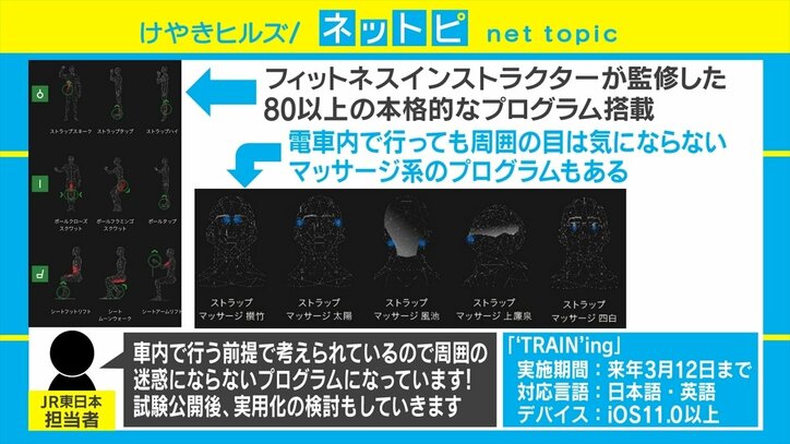 山手線がトレーニングジムに!? JR東日本が電車専用トレーニングアプリを公開
