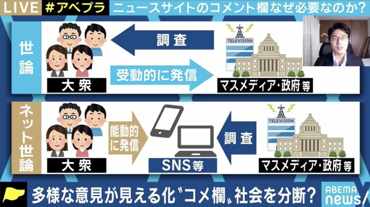 人々を過激にし、社会を分断している…? ニュースサイトのコメント欄、それでも必要?