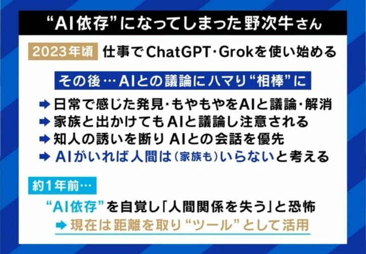 AI依存になった経緯