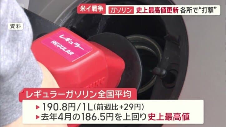 ガソリン小売価格が史上最高値更新