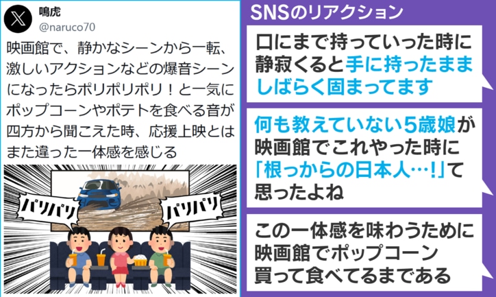 SNSでの反響