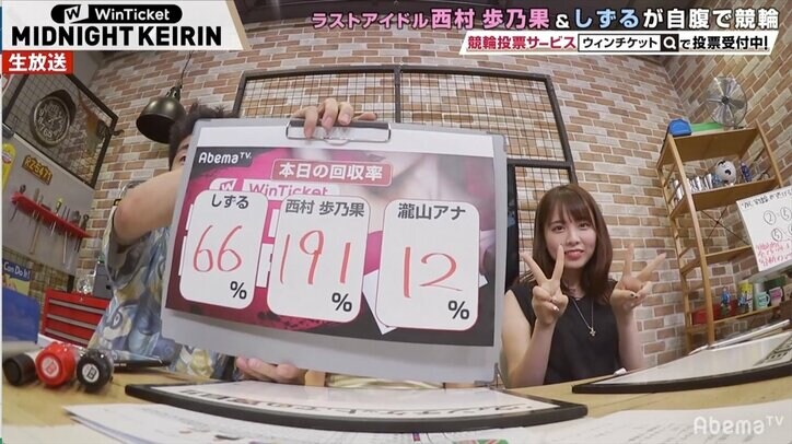 「やったーうれしい！」ラストアイドル・西村歩乃果が自身最高の回収率191%でスマイル炸裂／ミッドナイト競輪