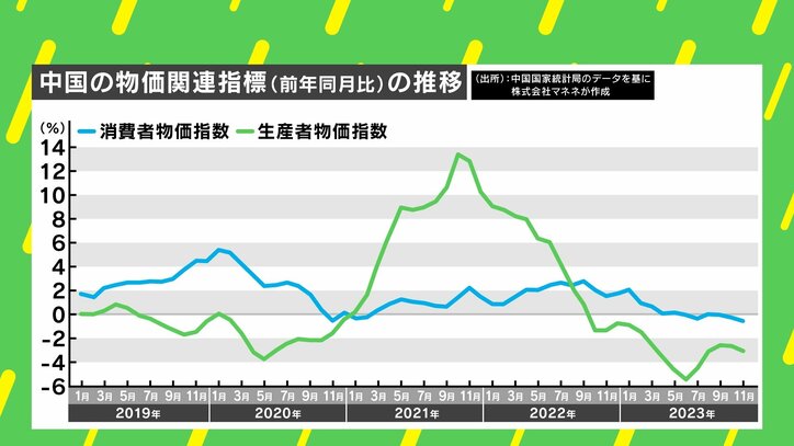 【写真・画像】 3枚目