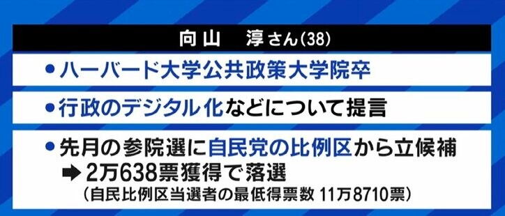 「現職の方がいる選挙区は声がかからない」 女性の政界進出を阻む“壁”、参院選落選の向山淳氏に聞く