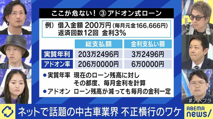 「車検」は不正の温床？ 中古車販売の“裏側”がネットで話題に 業界大手元幹部が明かす“3つの注意ポイント”