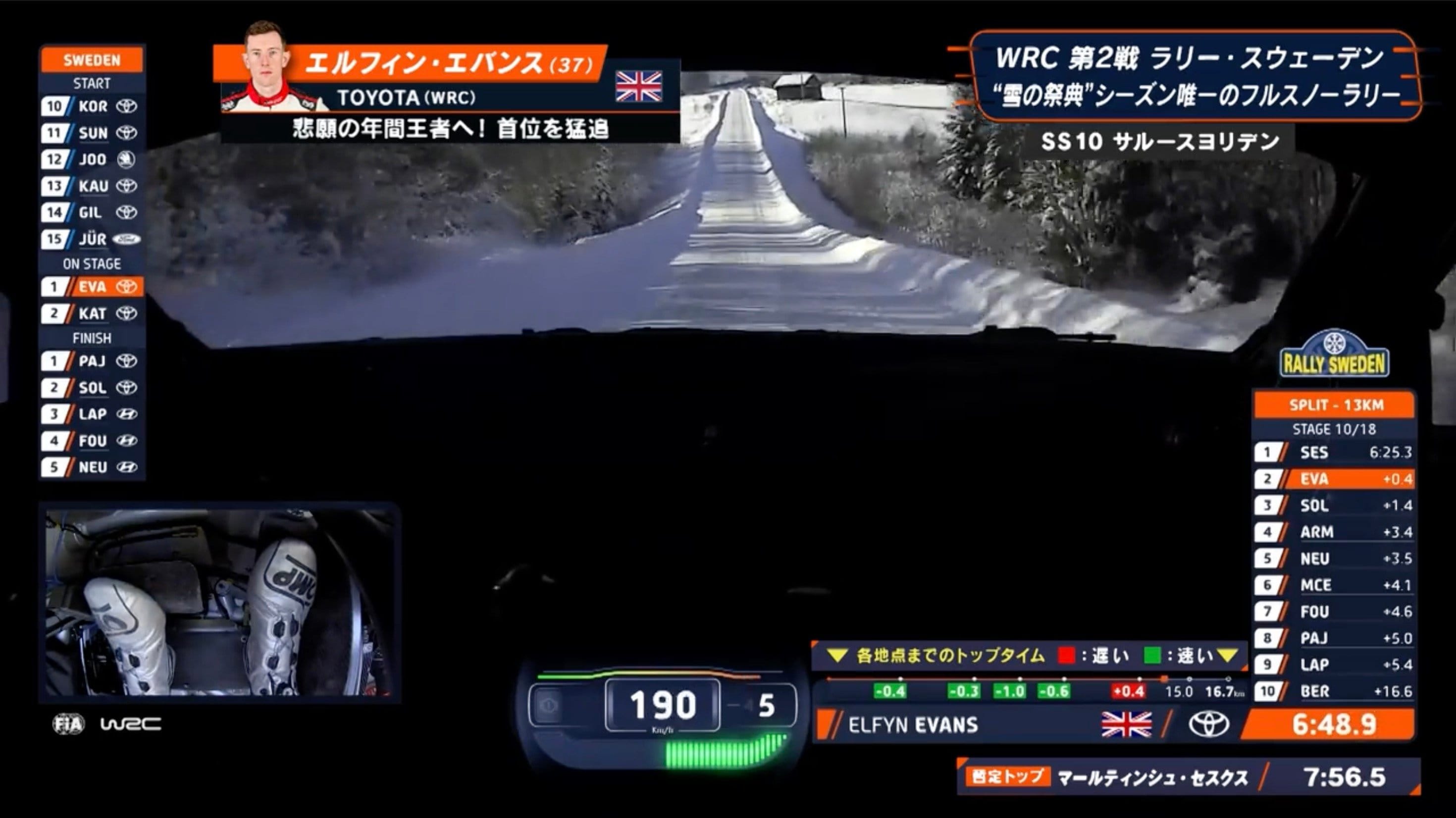 アクセル全開の中、スピードは190キロに到達