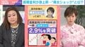 「骨太ショック」金利上昇の真相は？政府の方針文言にマーケットが不安視？経済愛好家・肉乃小路ニクヨ氏は「レッテル貼り」「先進国はおおむね金利上昇」と指摘