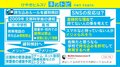 「小・中学校へのスマホ持ち込み禁止」見直しへ、ネットでは賛否両論
