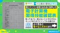 これは“ぐう有能！”母のために2分で作成した『電子計算機習得技能確認表』が話題