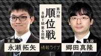 順位戦 B級1組第6回戦 永瀬拓矢王座 対 郷田真隆九段