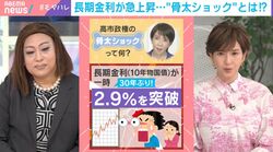 「骨太ショック」金利上昇の真相は？政府の方針文言にマーケットが不安視？経済愛好家・肉乃小路ニクヨ氏は「レッテル貼り」「先進国はおおむね金利上昇」と指摘