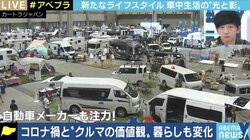 「旅するような暮らしを楽しむ人」と「家に住めずに苦しむ人」が混在する社会…車中生活の“光と影”