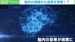 楽器は不要 「人間の脳から音楽を生成」Googleと阪大の最新研究