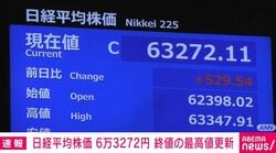 日経平均株価 6万3272円 終値の最高値更新