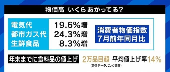 住民税非課税世帯への“5万円給付”に「不公平」の声 専門家「高齢者を重視しすぎている印象」 6枚目